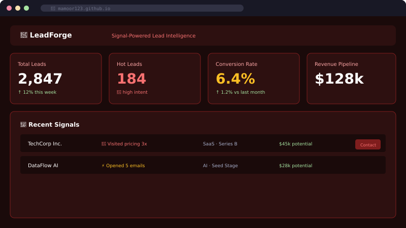 LeadForge preview