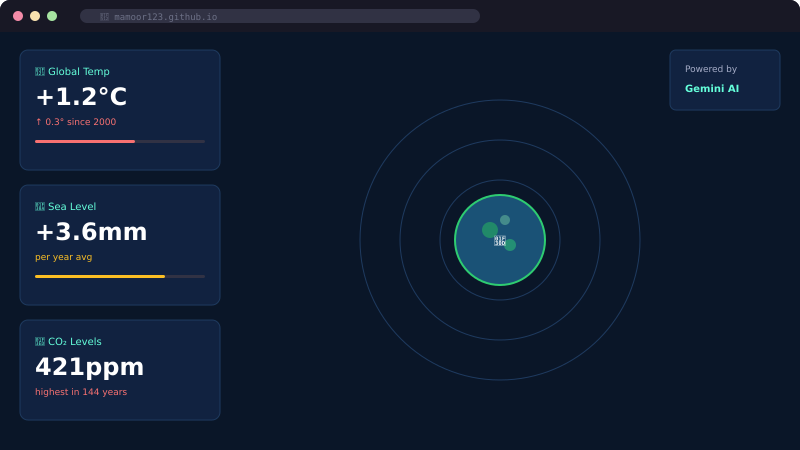 Planetary Pulse preview